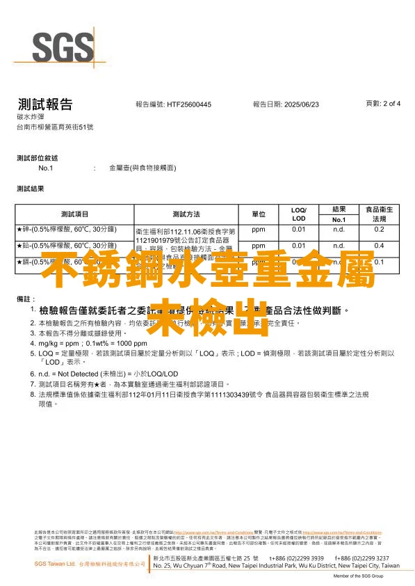 碳水炸彈CALBOMB不鏽鋼水壺重金屬檢測報告－未檢出