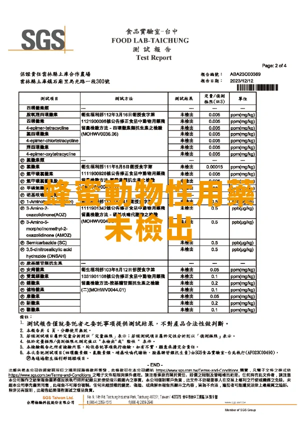 碳水炸彈CALBOMB蜂蜜能量膠原料農藥檢測－未檢出