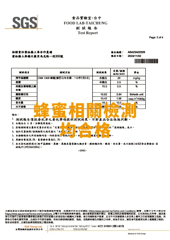 碳水炸彈CALBOMB蜂蜜能量膠蜂蜜原料檢測－均合格